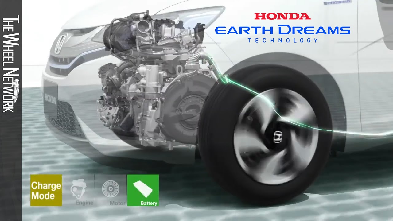 Технология Honda Earth Dreams