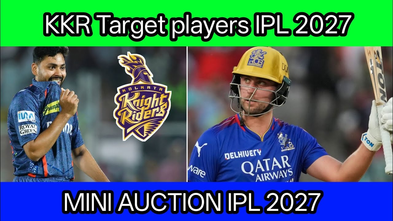 KKR Target players IPL 2027|MINI AUCTION 