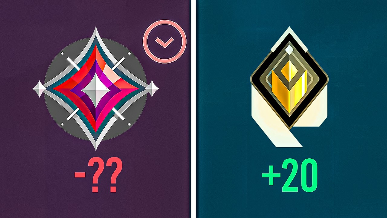 Valorant исправили MMR??