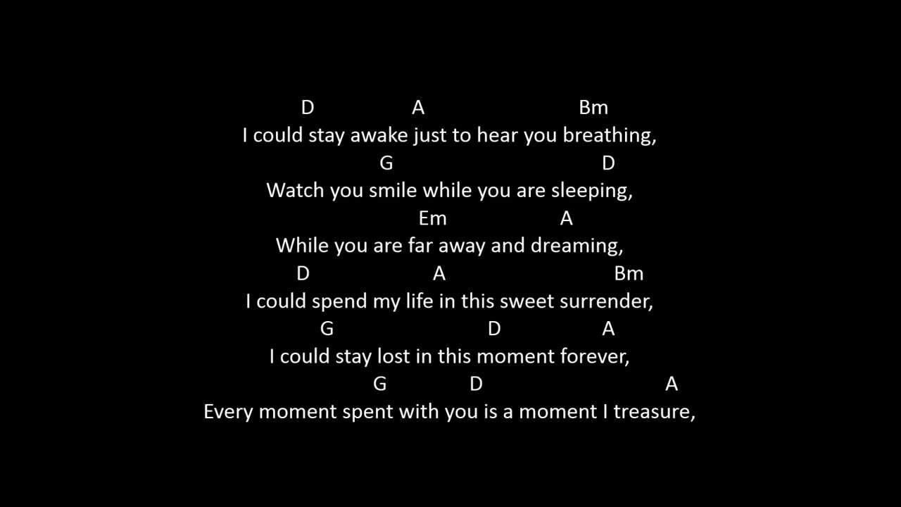 Aerosmith - I Dont Want to Miss a Thing Lyrics & Chords
