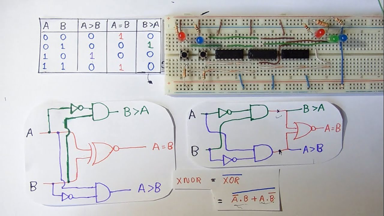 El Comparador Electrónica Digital 1ra Parte 74ls85
