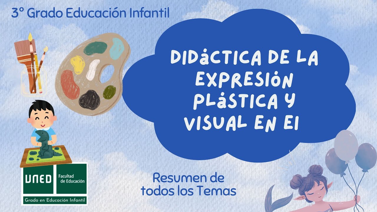 Didáctica de la expresión Plástica y Visual en EI - Resumen Completo