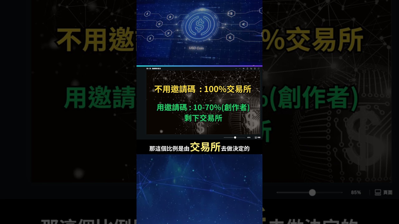 交易所反佣金是什麼概念，好賺嗎?反佣巨獸的信息差，開啟代理後台，帶你們當一日代理