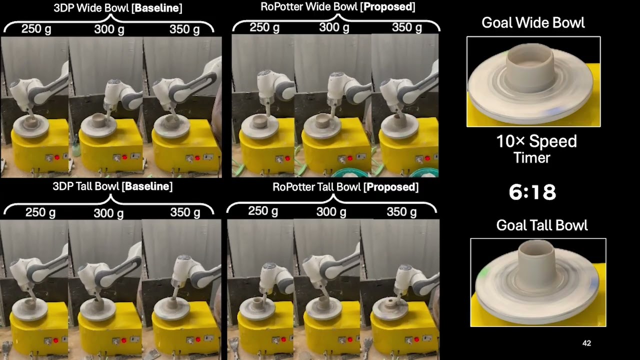 Reasoning About Deformation for Dexterous Robot Manipulation [Spring 2026]