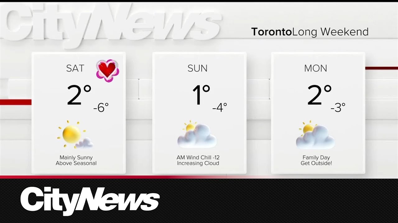 Cooler mornings ahead of a mild and dry long weekend