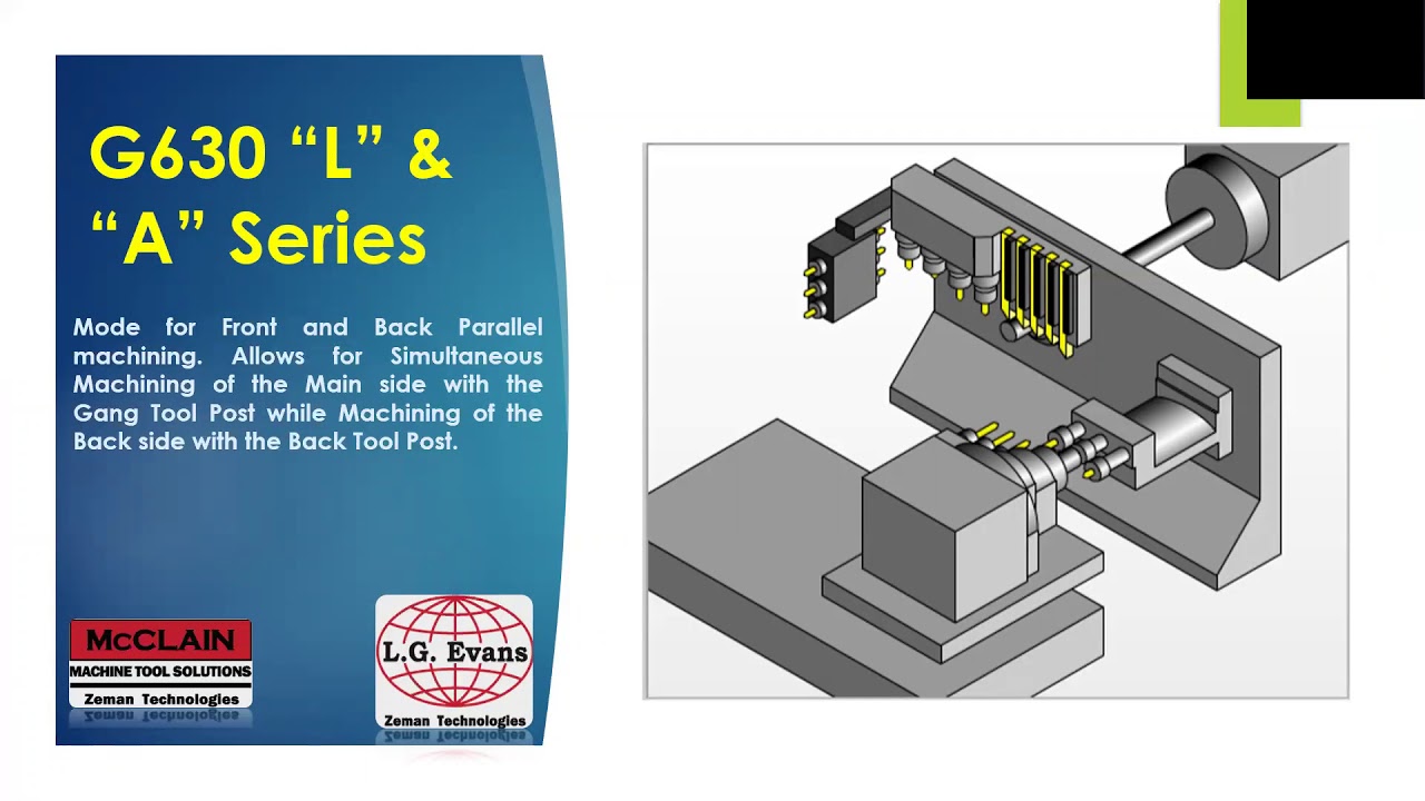 Citizen-Cincom Swiss Webinar: Special G Codes