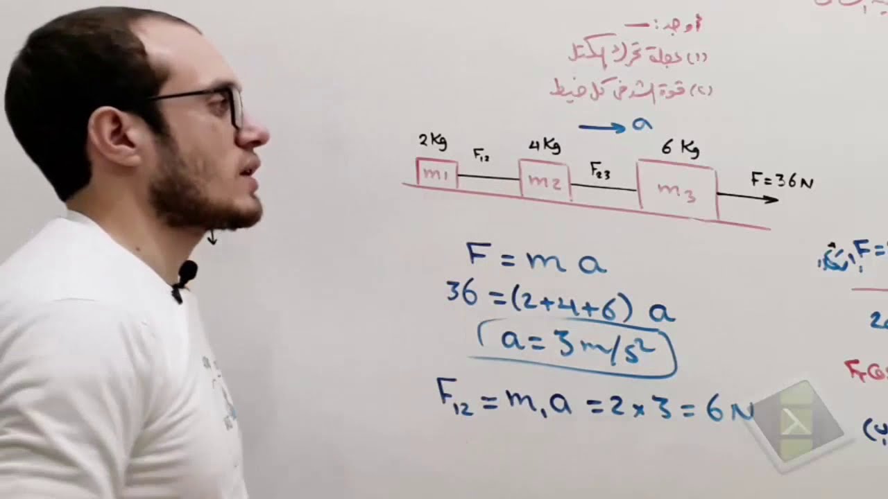 الفيديو (4) حل مسائل على قانون نيوتن الثانى