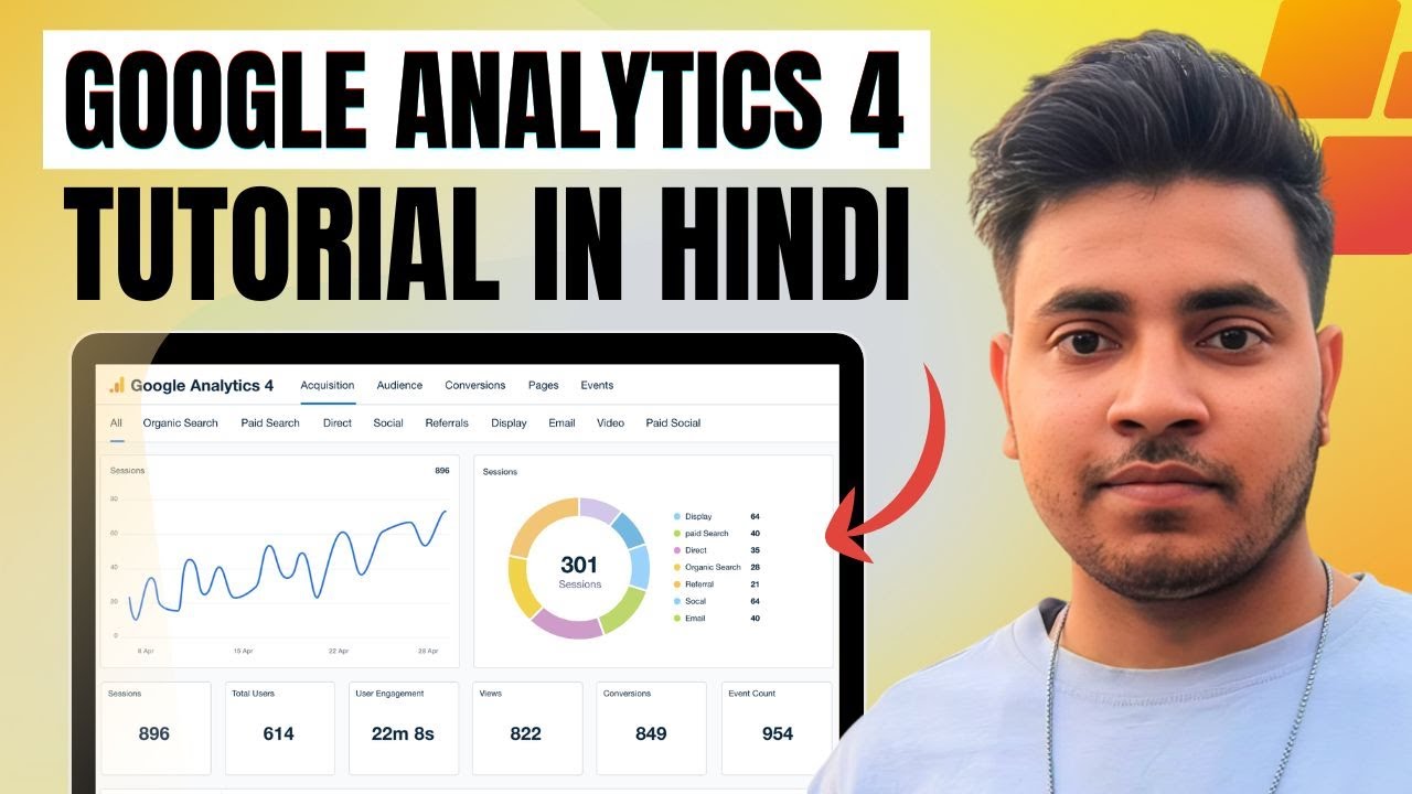 Google Analytics 4 Tutorial in Hindi | Wat is Google Analytics