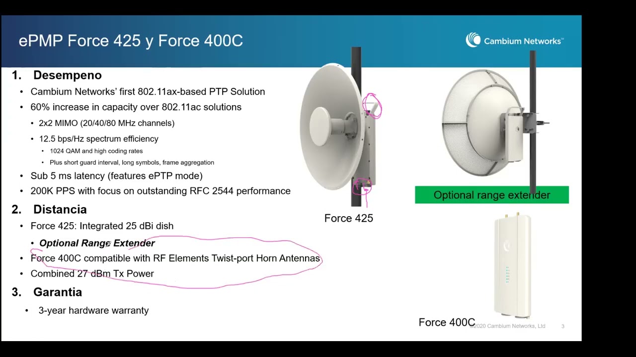 Force 400c y 425 de Cambium