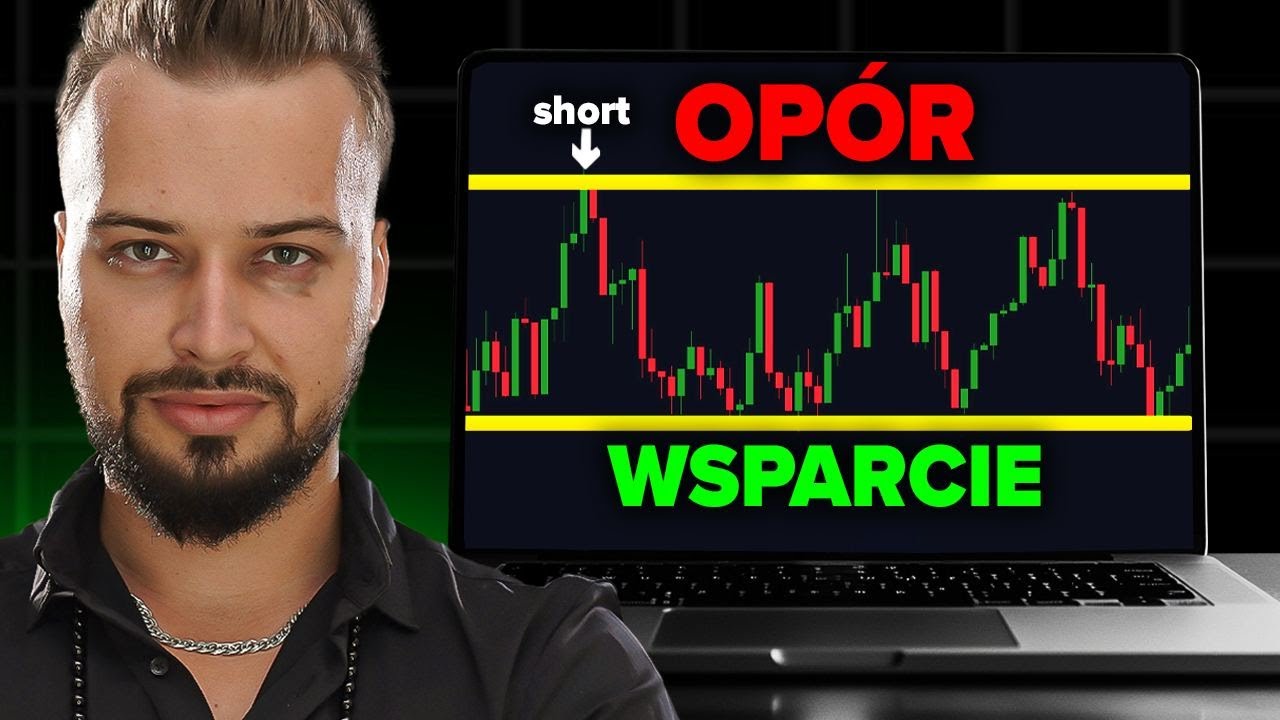 Jak Rysować WSPARCIA i OPORY - PORADNIK TRADINGOWY (Te 4 Zasady Pozwolą Ci od Razu To Zrozumieć)