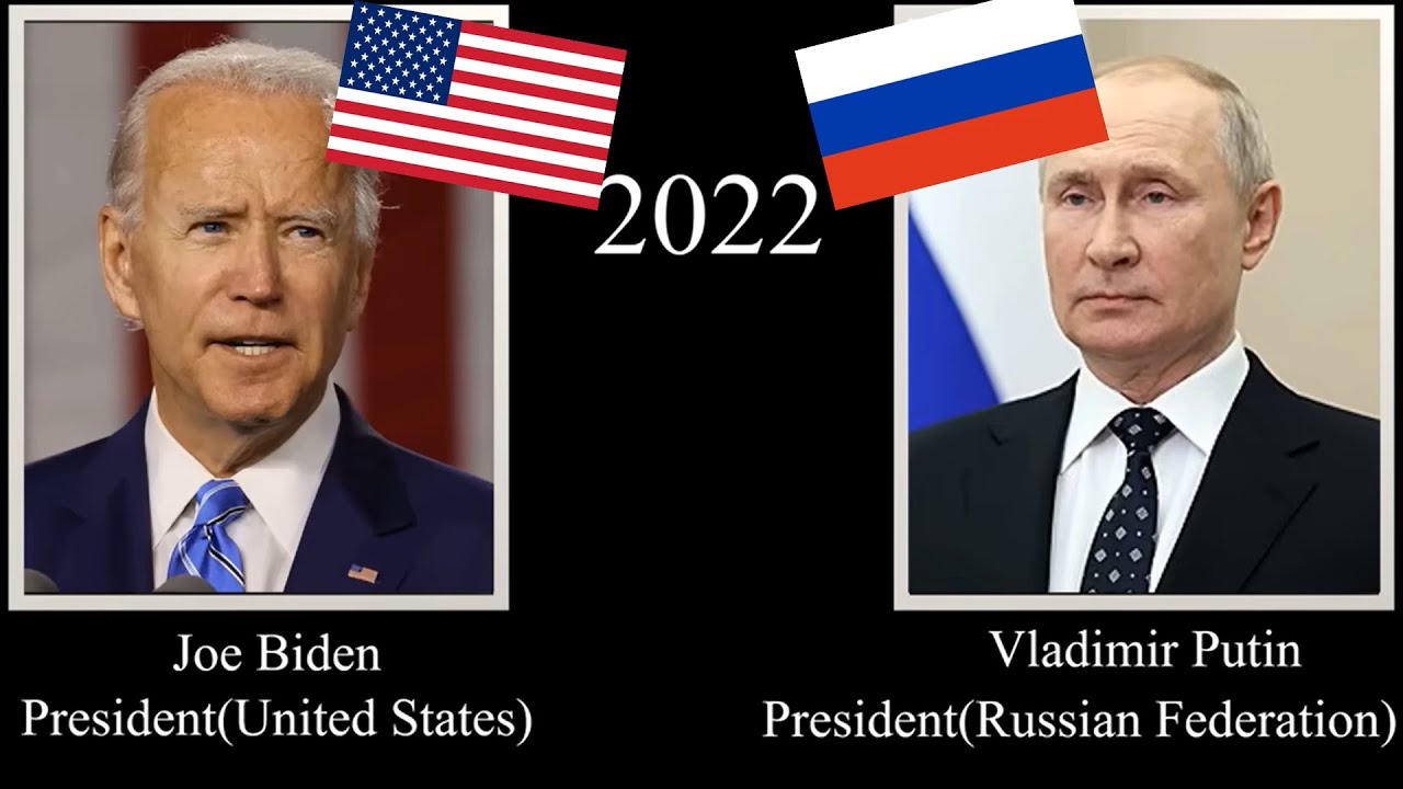 US Presidents & Russian leaders, every year (1789-2022)