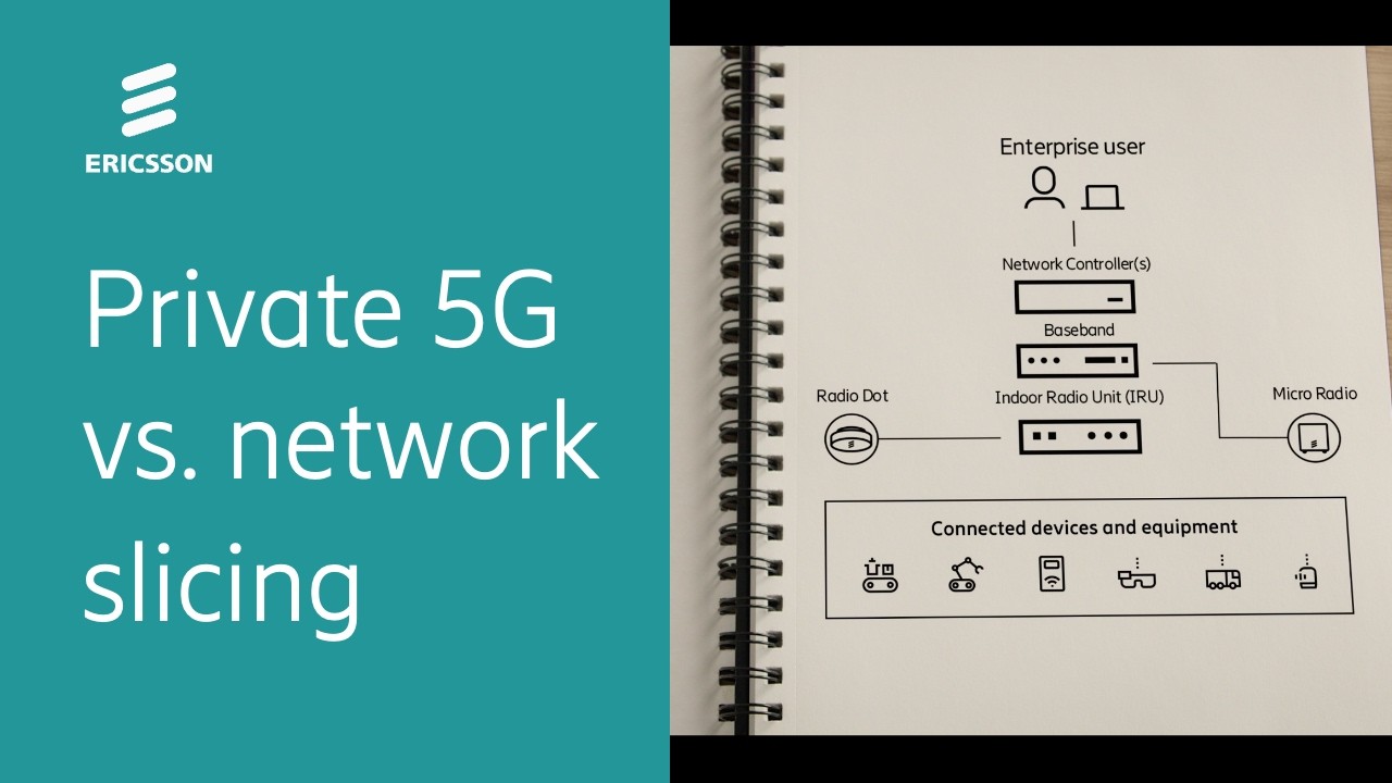 Private 5G or Network Slicing? Choosing the Right 5G Strategy for Enterprise