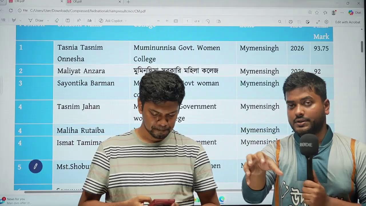 Medilogy National Champ Exam Result