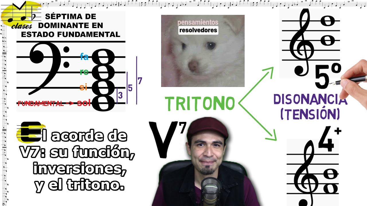 🎵El acorde de séptima de dominante: su estructura, inversiones y la función del tritono.🎹 CAr 12
