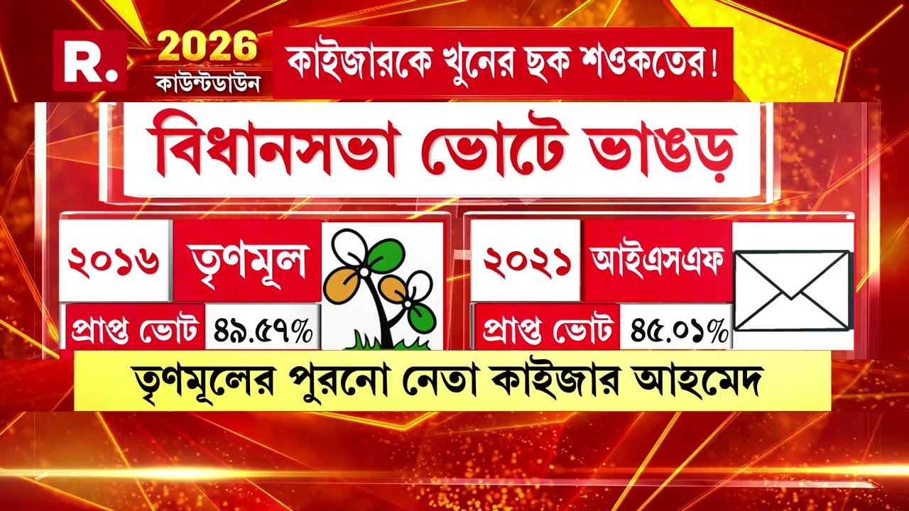 ভাঙড়ে ঢুকেছে সুপারি কিলার। টার্গেট কাইজার আহমেদ। তাঁকে খু নের ছক কষেছেন নাকি সওকত মোল্লা।
