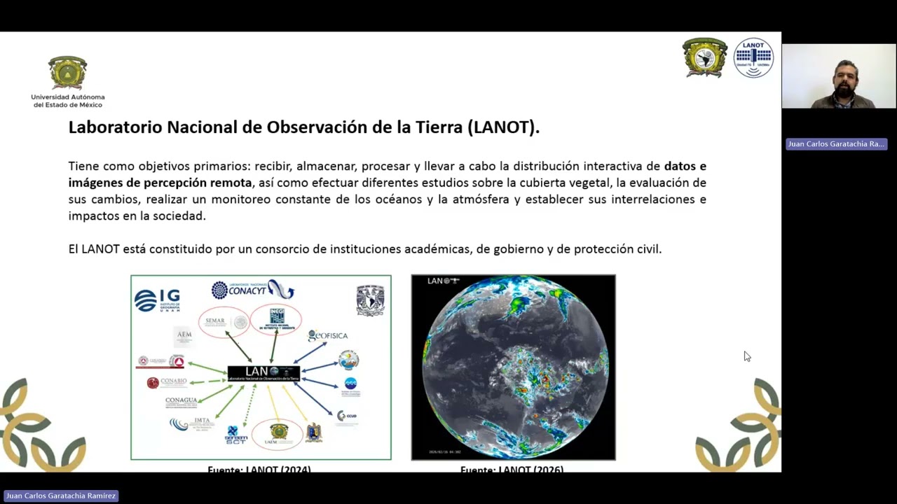 Sesión 1 Introducción a los sensores remotos y al Laboratorio Nacional de Observación de la Tierra