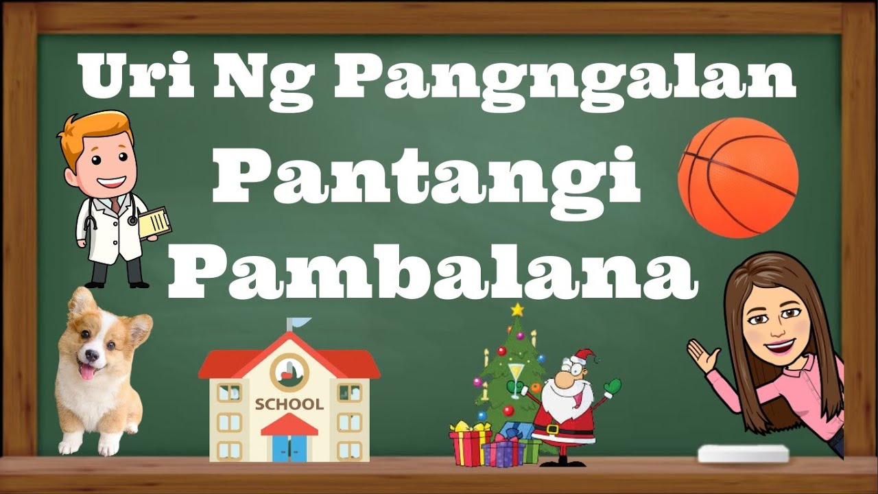 URI NG PANGNGALAN