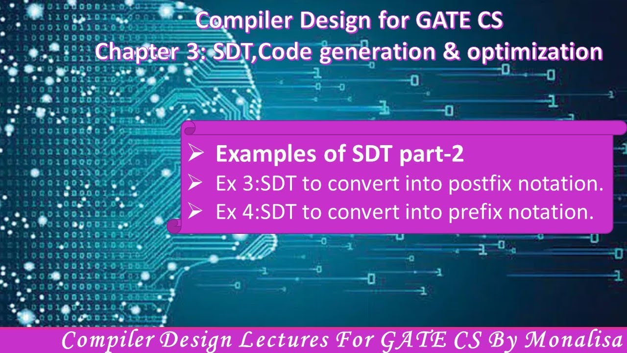 Ch 3.5:Examples of SDT part-2 | Compiler Design lecture for GATE CSE