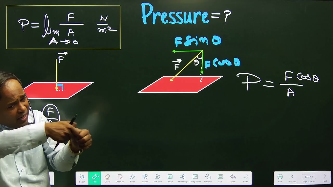FLUID MECHANICS L-1