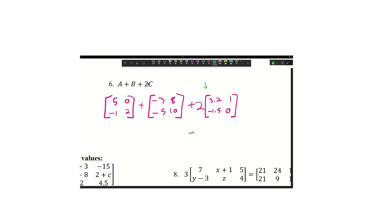 Alg 2  2.1 Notes