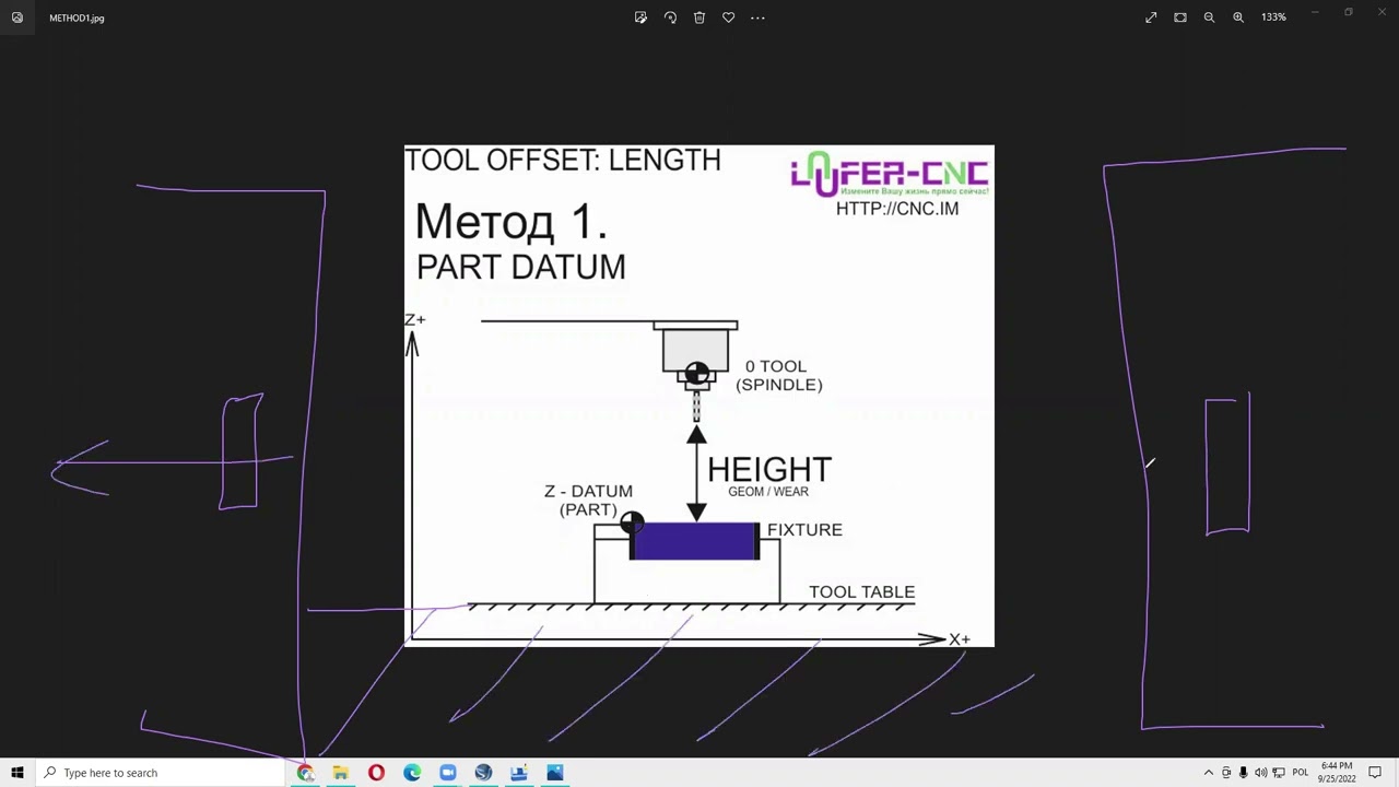 Привязка нижней части режущей кромки инструмента к поверхности заготовки. Наладка ЧПУ. 25.09.2022