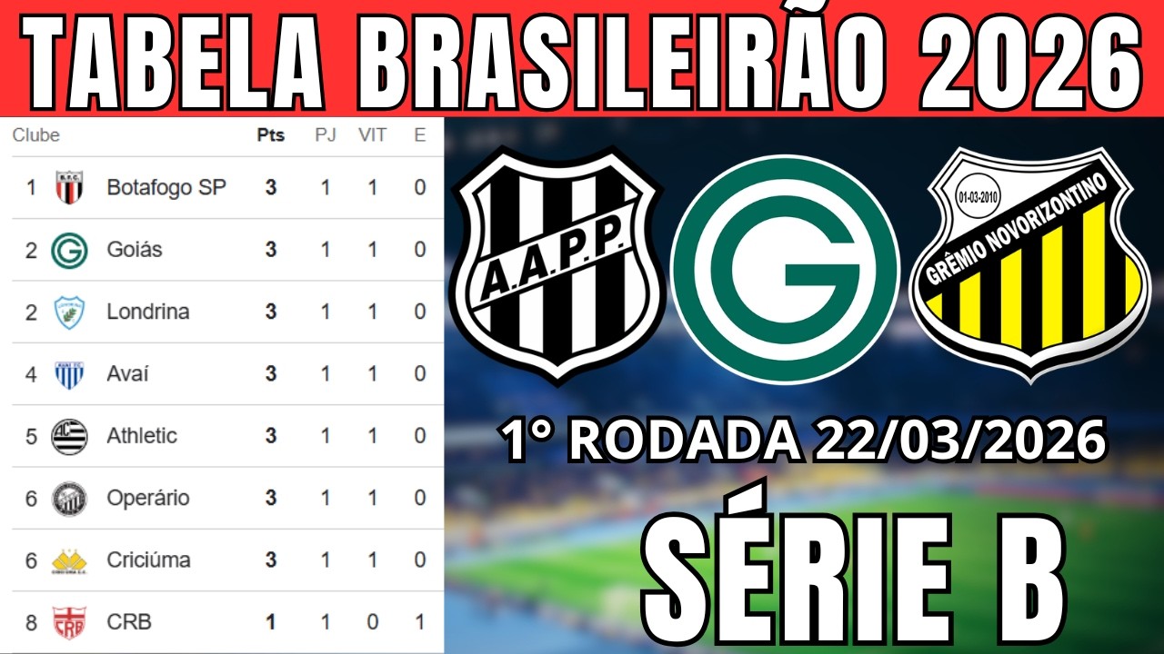 TABELA CLASSIFICA&Ccedil;&Atilde;O DO BRASILEIR&Atilde;O 2026 - CAMPEONATO BRASILEIRO HOJE 2026 BRASILEIR&Atilde;O-22/03 S&Eacute;RIE B