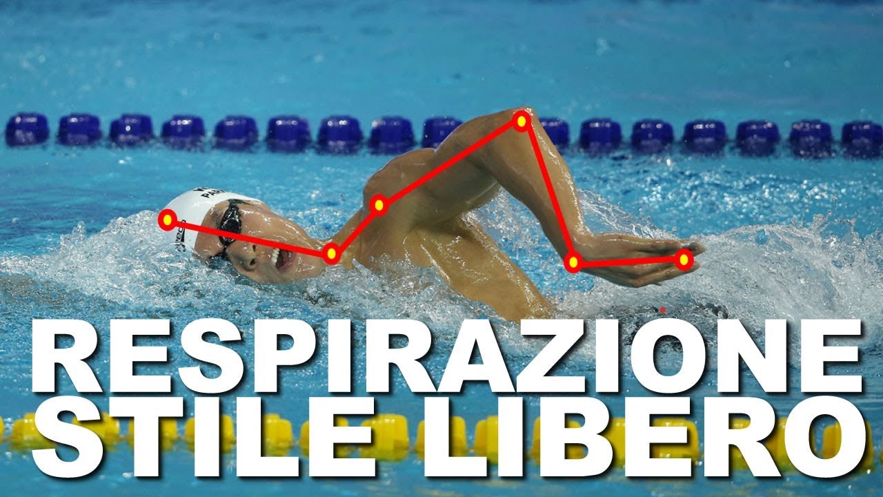 NUOTO: Respirazione nello Stile Libero