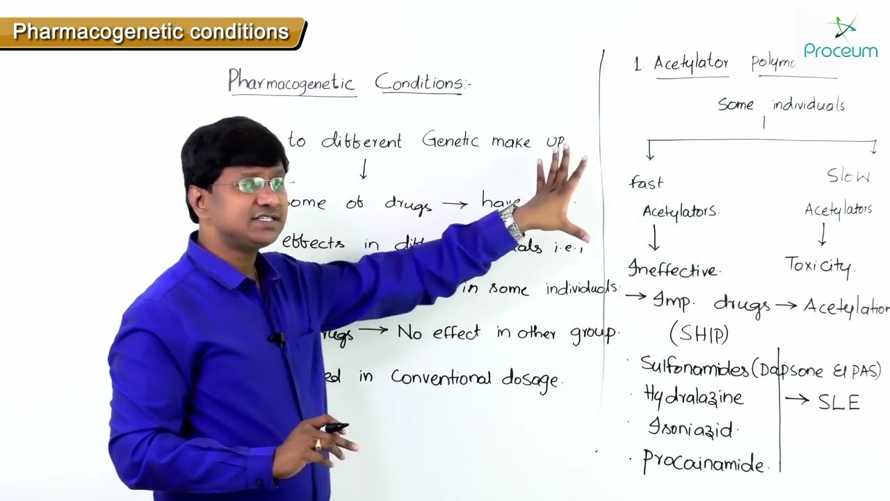 1.Pharmacogenetic conditions: Introduction - General Pharmacology Lectures