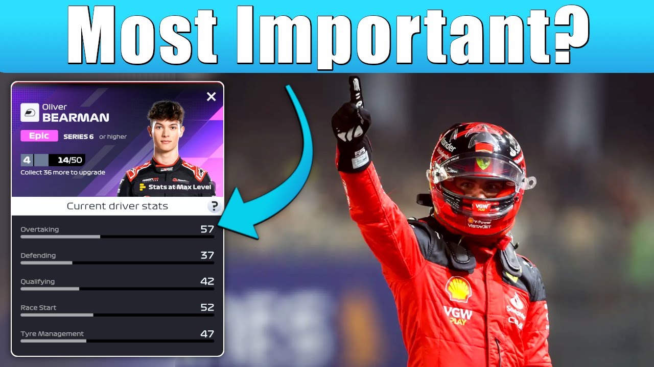 Is the Driver really more important than the Car? | F1 Clash Myth Busting