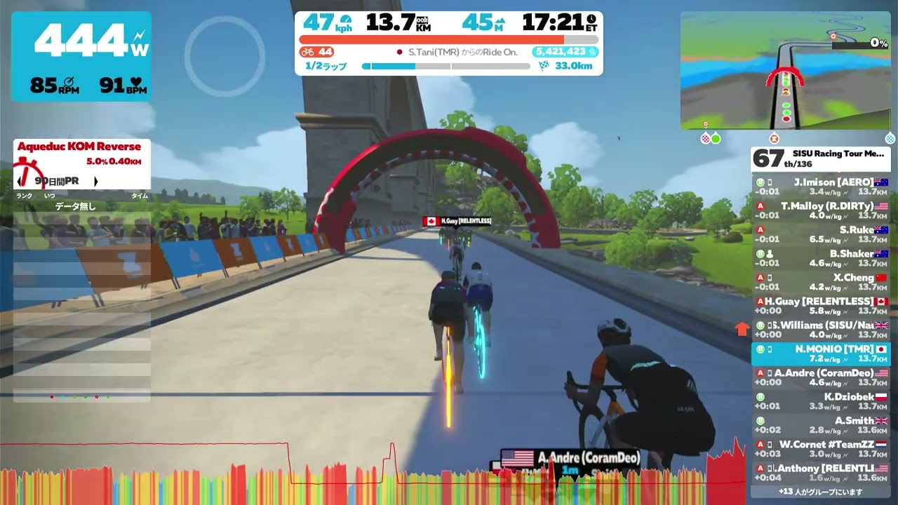 SISU Racing Tour Men'sMixed - Stage 3 (B) on Casse-Pattes - Aqueduc KOM #1