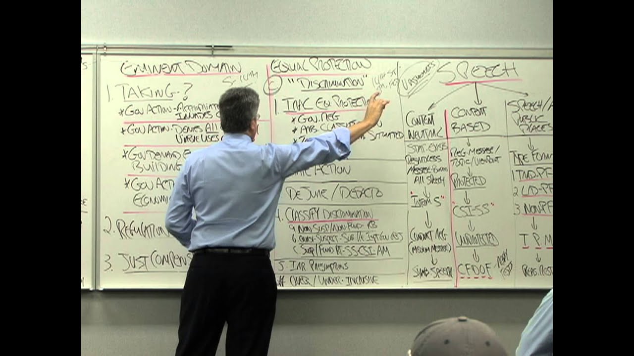 Fleming's Fundamentals of Law - Con Law Equal Protection