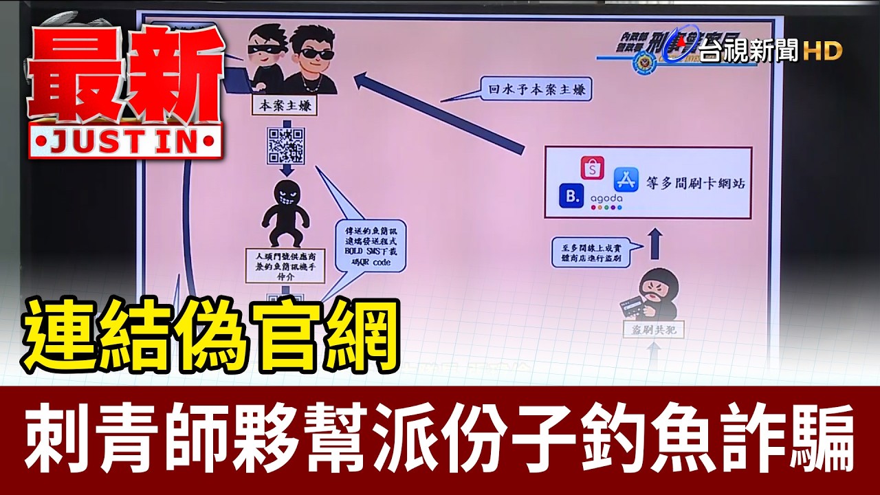 連結偽官網 刺青師夥幫派份子釣魚詐騙【最新快訊】