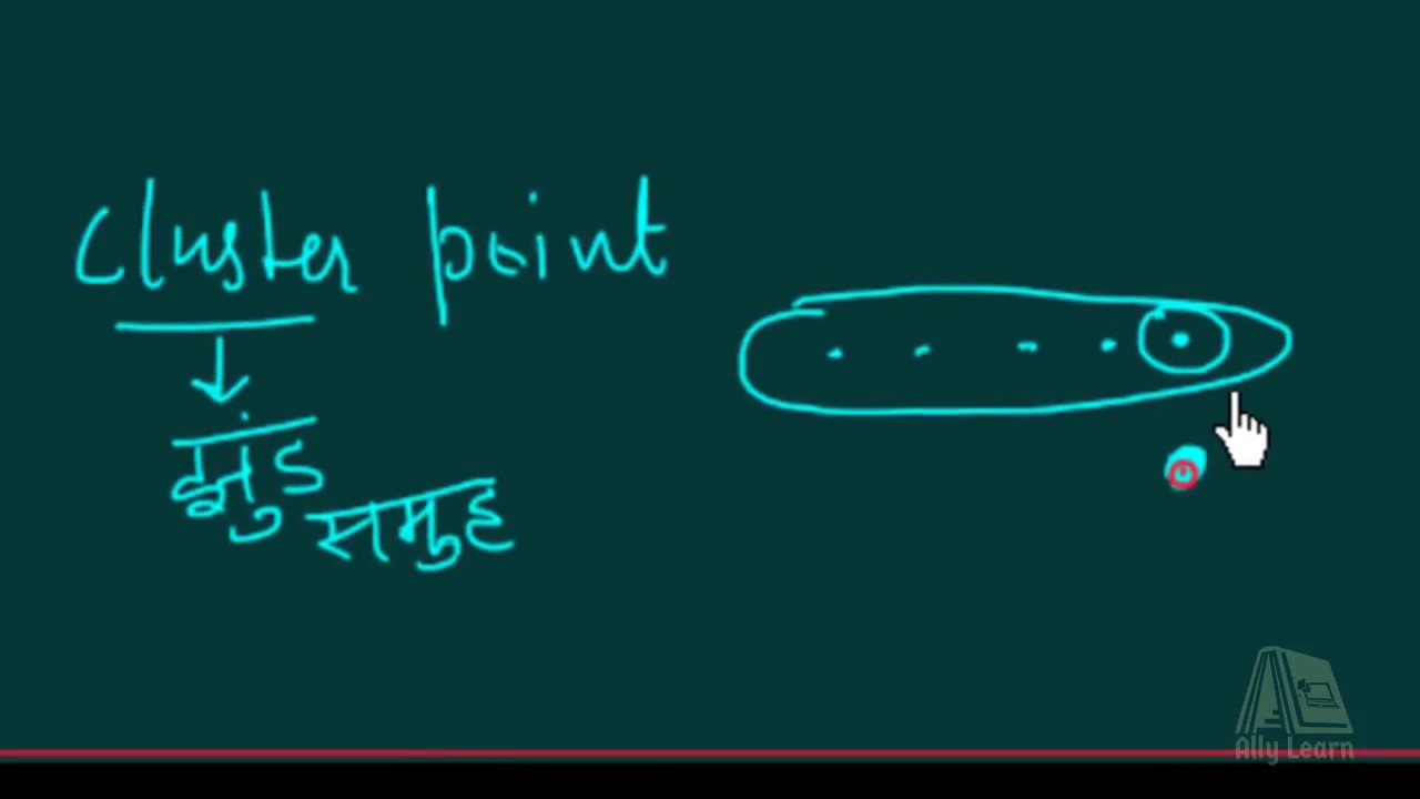 Limit Point Cluster Point Accumulation Point and Isolated Point