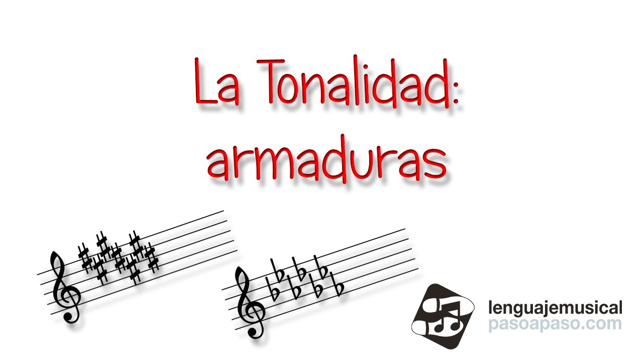 La tonalidad: armaduras. Nivel 3. Unidad 1