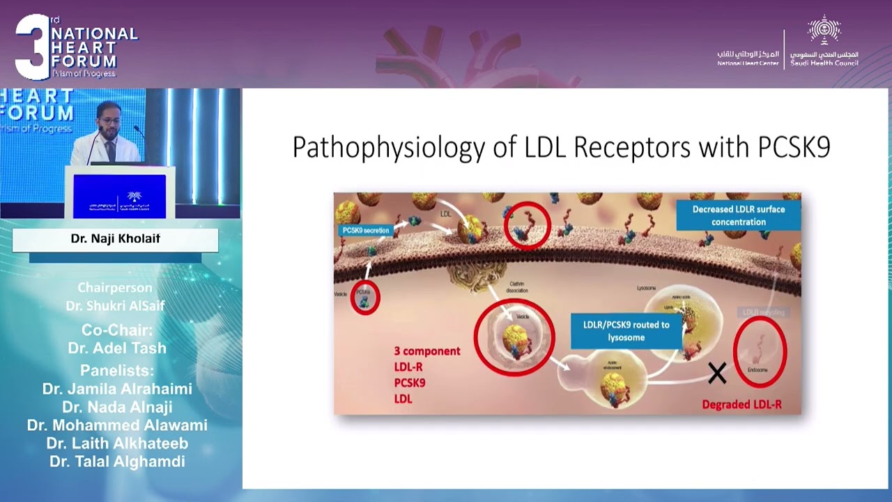 12  Dr  Naji Kholaif   Improving Recognition and Management of Hyperlipidemia