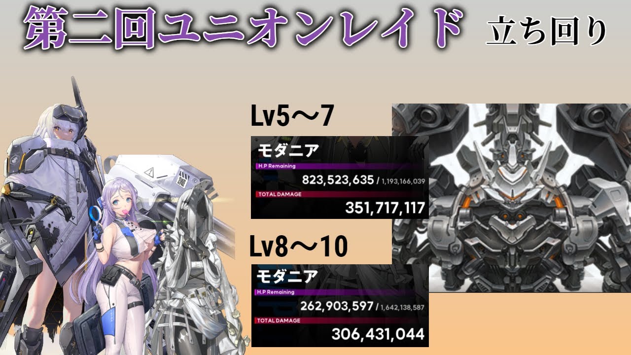 【NIKKE】第二回ユニオンレイド モダニアLv5,6,7 3.5億ダメージ Lv8,9,10 3億ダメージ スノーホワイト砲＋フォルクヴァン、アリア【ニケ】
