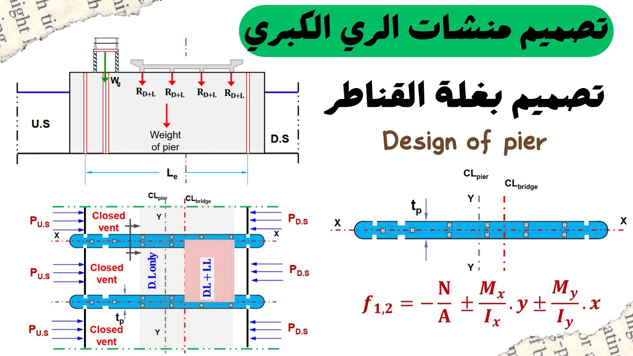 تصميم بغلة القناطر | Design of pier