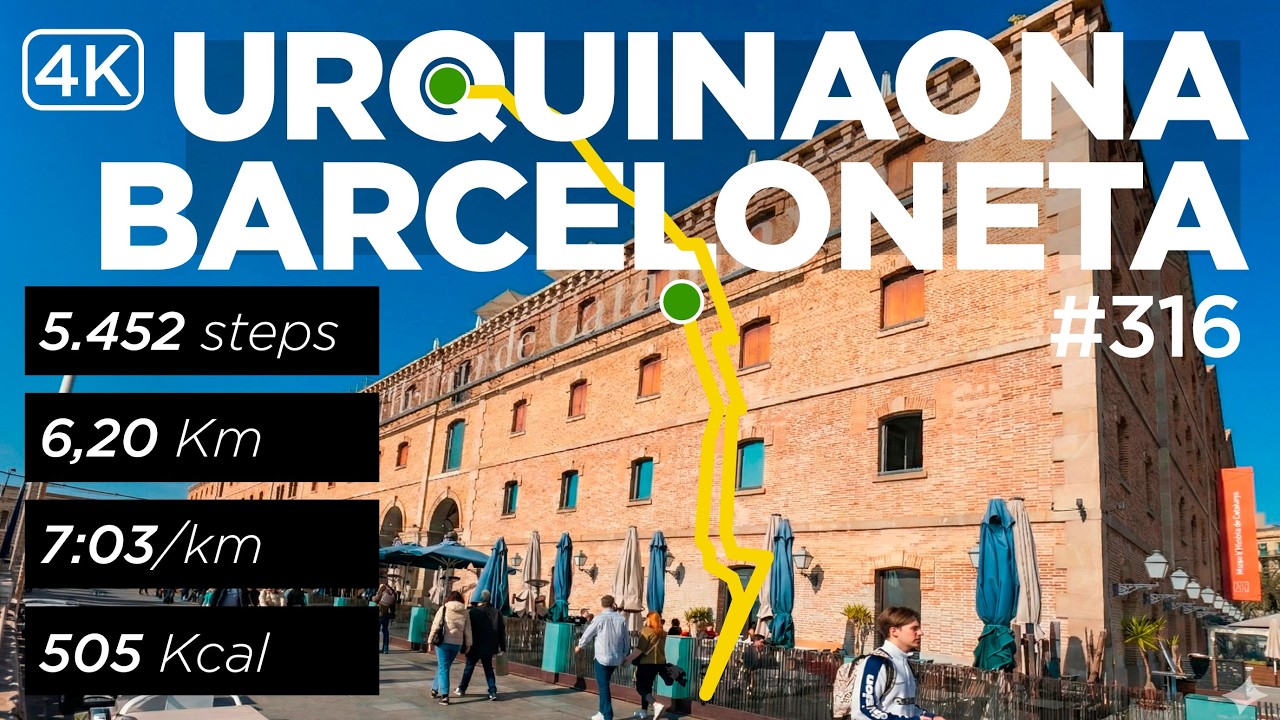 26 02 25 — Museu d’Història de Catalunya to Hotel W & back via Barceloneta | 6.2 km at 7:03/km