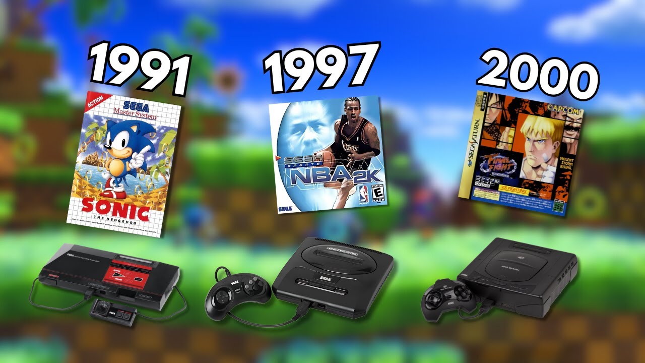 Финальная игра, выпущенная для ВСЕХ консолей Sega.