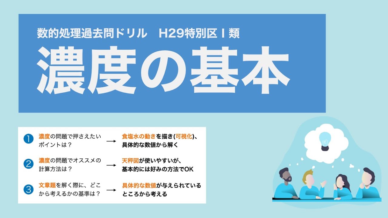 【H29特別区Ⅰ類】濃度の問題は、混ぜる過程を図にして、「天秤図」で解こう【食塩水】
