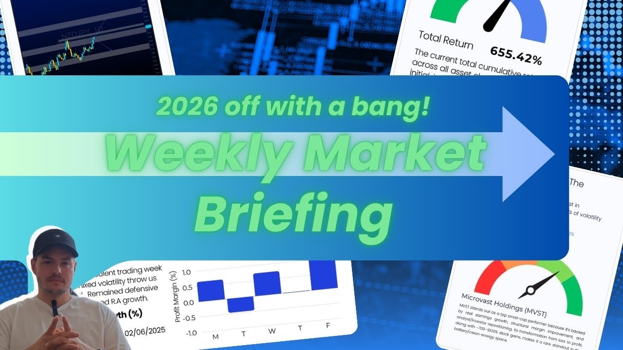 Monday Market Report Breakdown is BACK! (Welcoming in 2026)