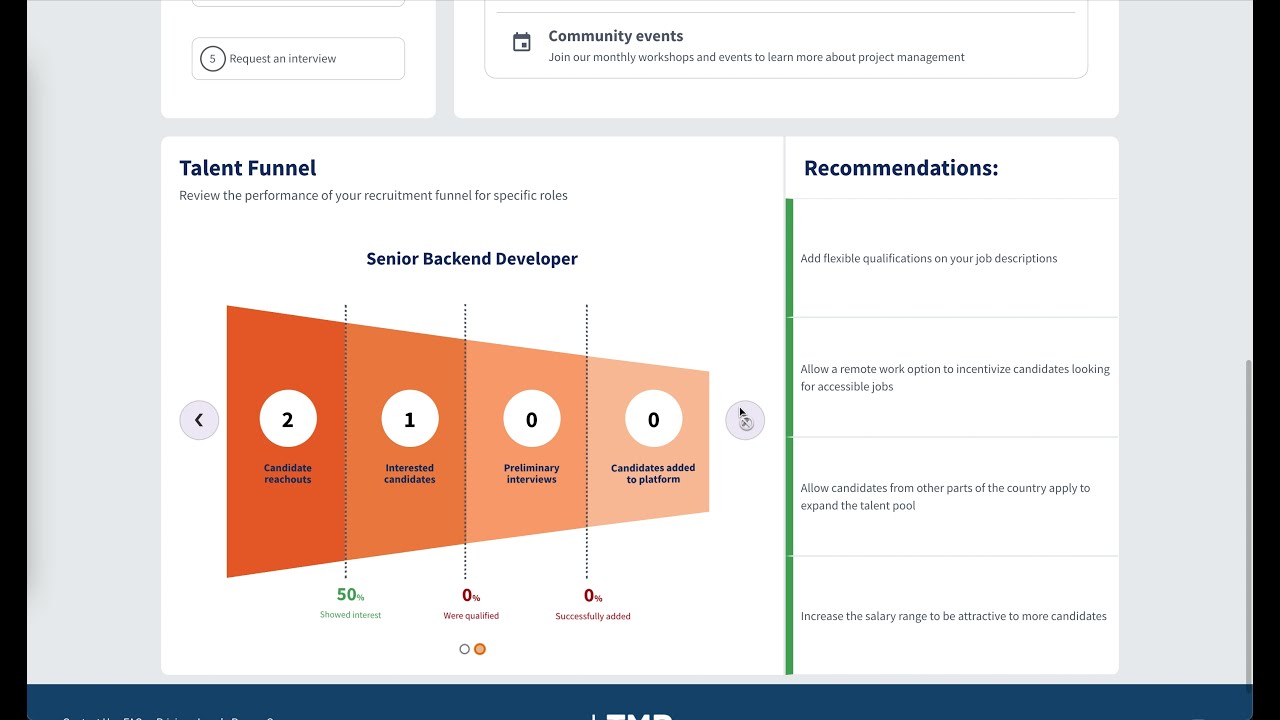 TalentMarketplace Employer Portal: Transparent Recruitment At Your Fingertips