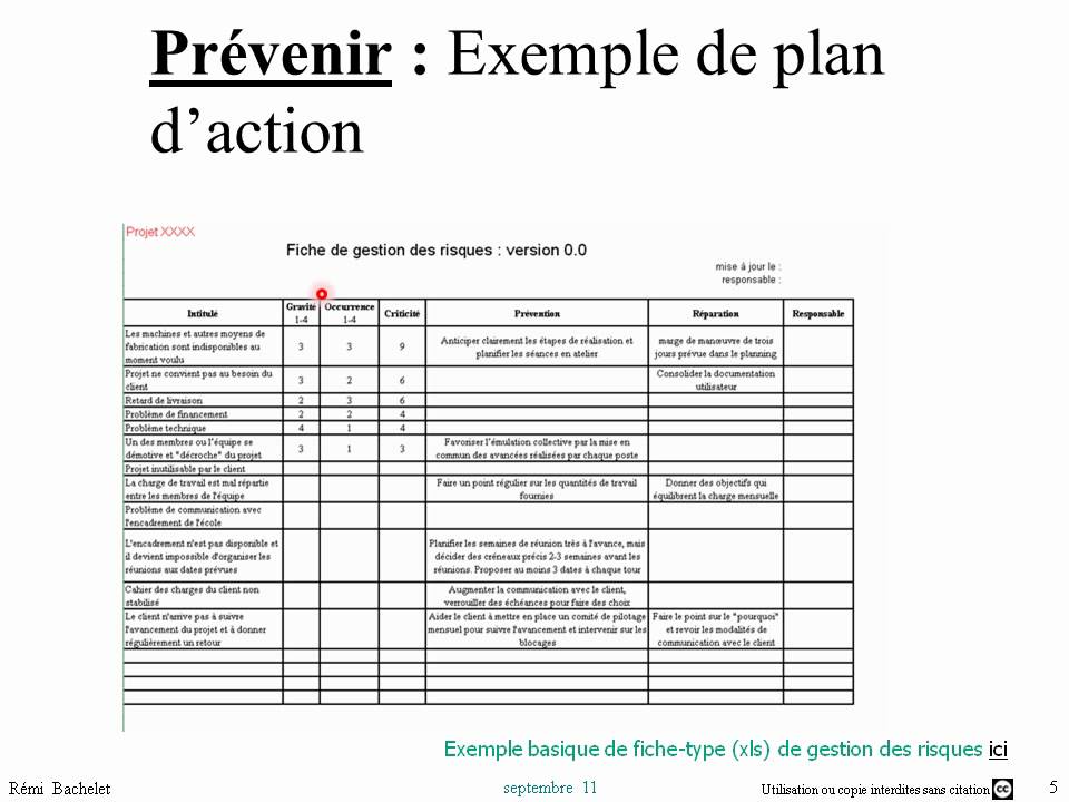 gestion des risques 4