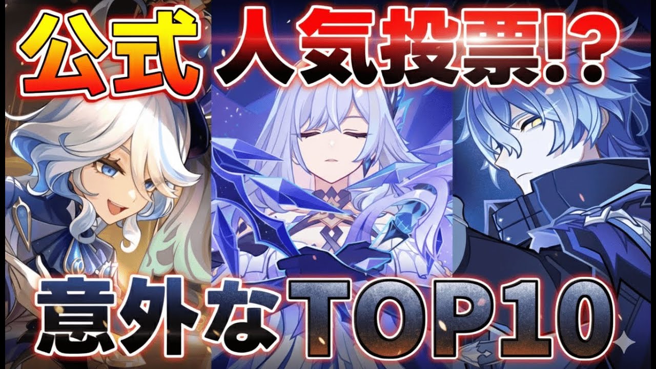【原神】公式!?人気ランキングTOP10！1位はまさかの…！？【無課金/初心者】人気ティアリスト/