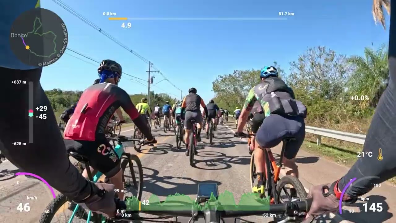 3° Etapa Brasil Ride Bonito 2025 (Campeão Dupla Master)