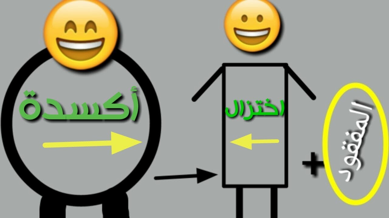 الأكسدة والاختزال بطريقة مبسطه جدا
