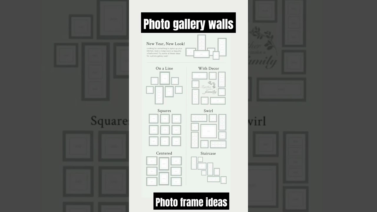 ideas for photo gallery walls..#drawingroomdecor #photogallery #photowall #photoframeideas #trend