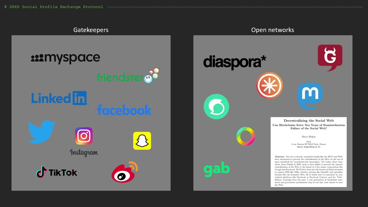 Part 1: Introduction to the Social Profile Exchange Protocol