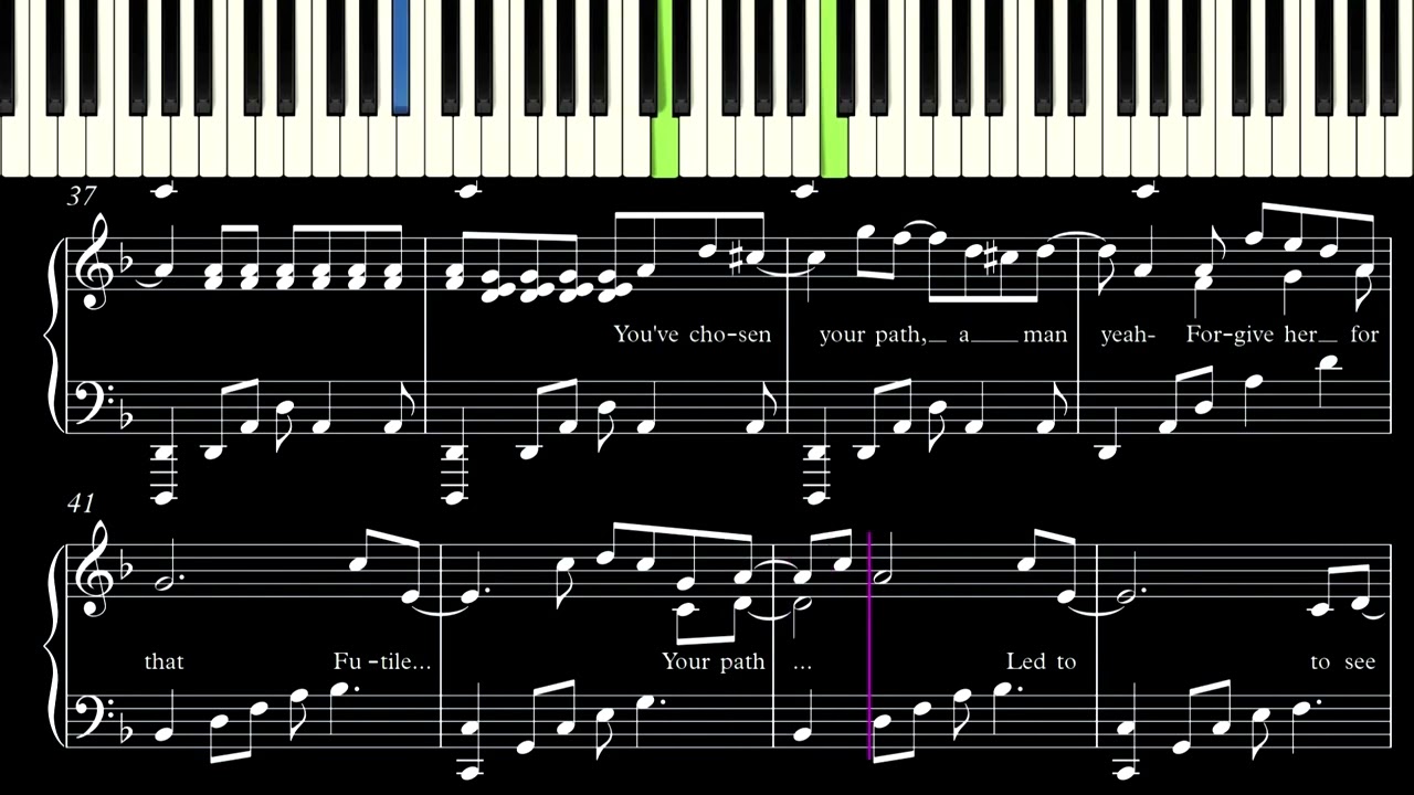Cocteau Twins - The Itchy Glowbo Blow (solo piano arrangement)