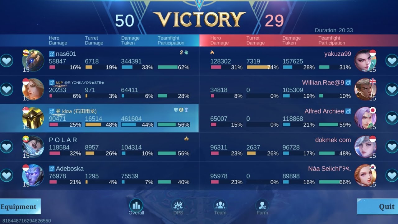 #mobilelegends 20.33min (1 more hit to win)